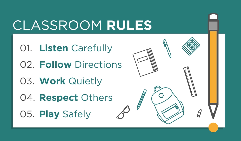 A list of classroom rules
